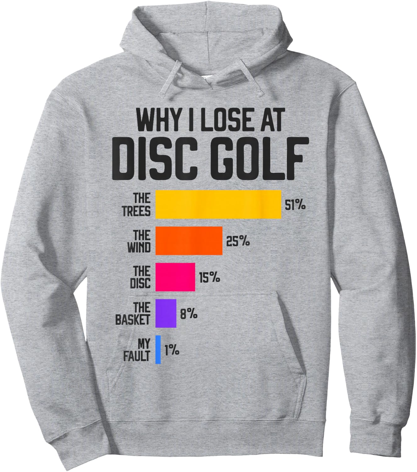 Why I Lose at Disc Golf Funny Frisbee Excuses Hoodie - Hoodie | Ash