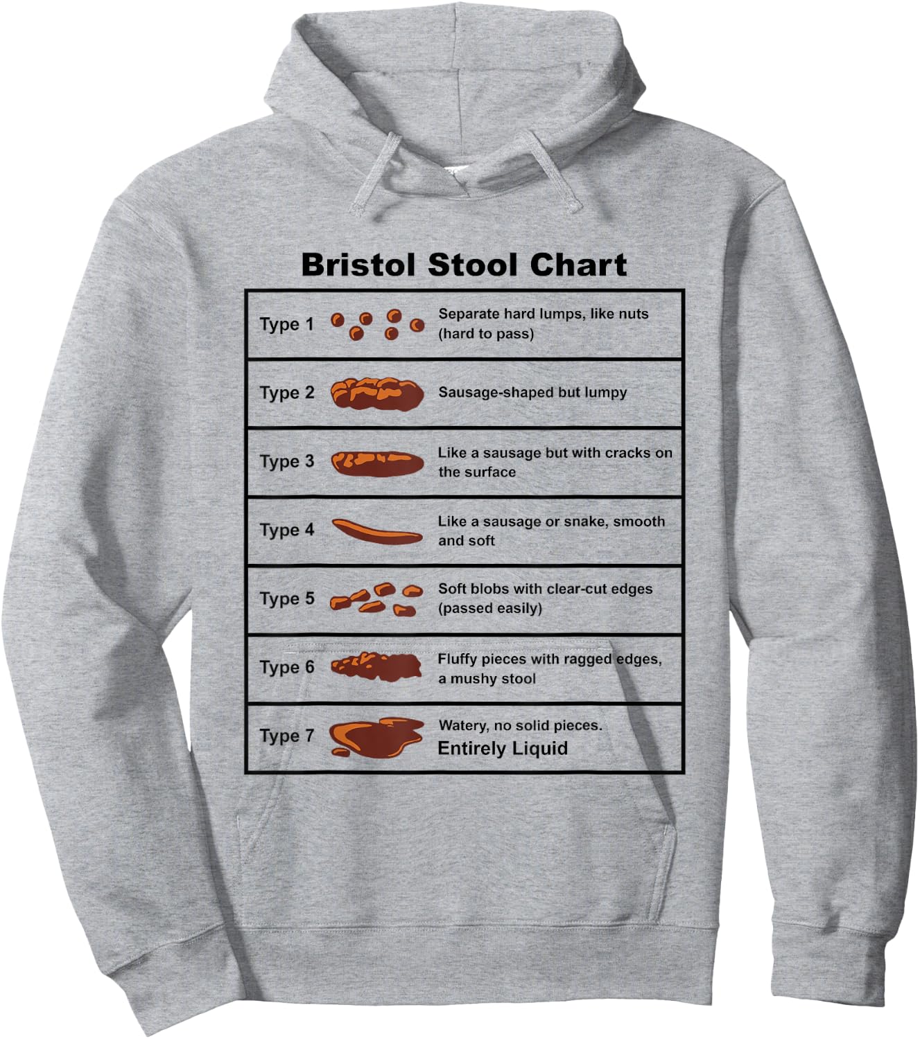 Bristol Stool Chart Gastroenterologist Hoodie - Hoodie | Ash