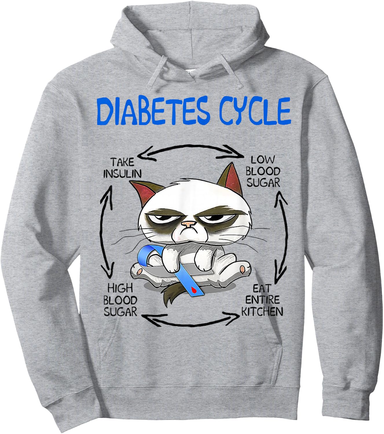 Cat Diabetes Cycle Hoodie - Hoodie | Ash