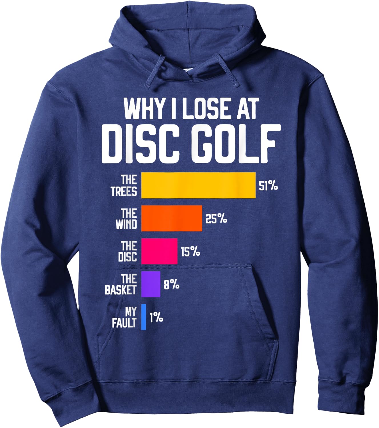 Why I Lose at Disc Golf Funny Frisbee Excuses Hoodie - Hoodie | Navy