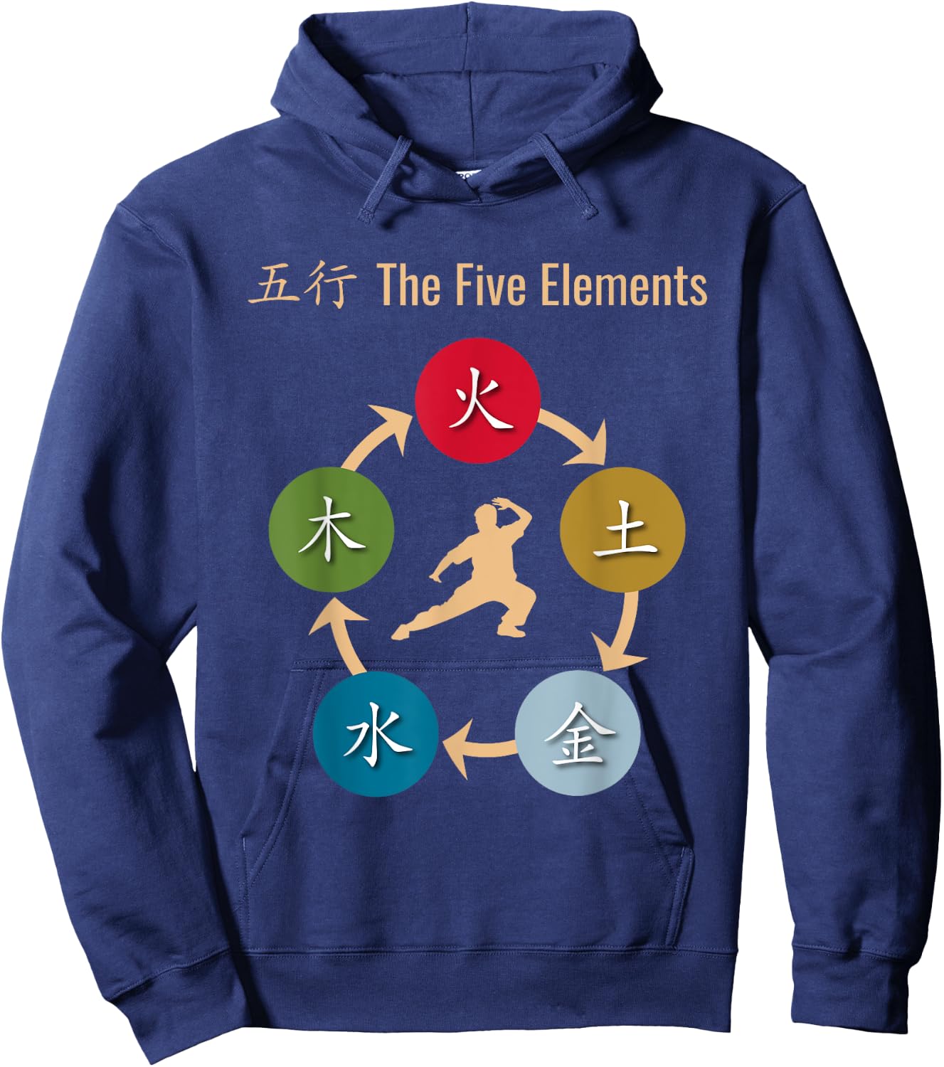 Wu Xing Five Elements Qigong Hoodie - Hoodie | Navy