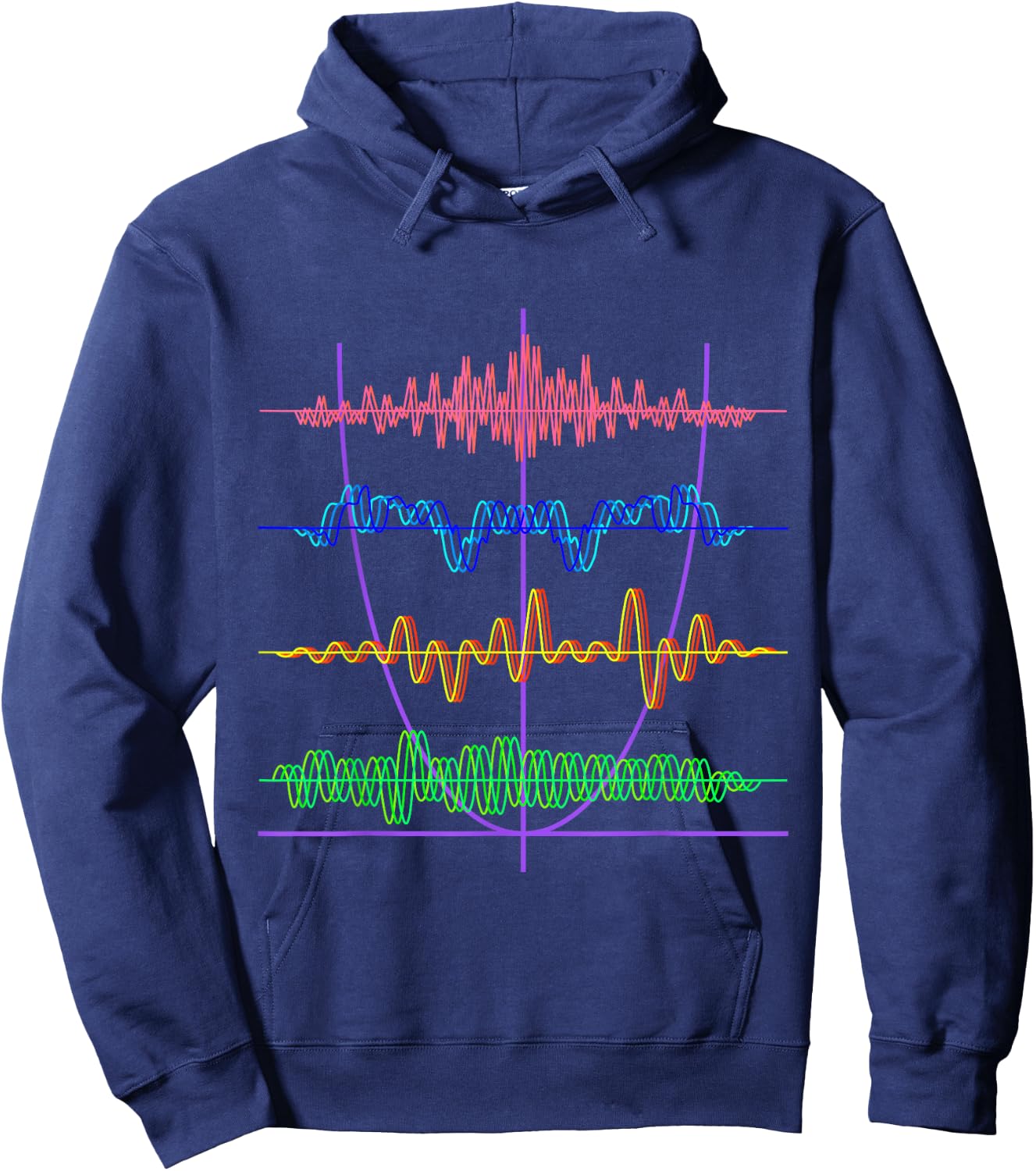 Vibrant Physics Waveforms Science Sound Waves Hoodie - Hoodie | Navy
