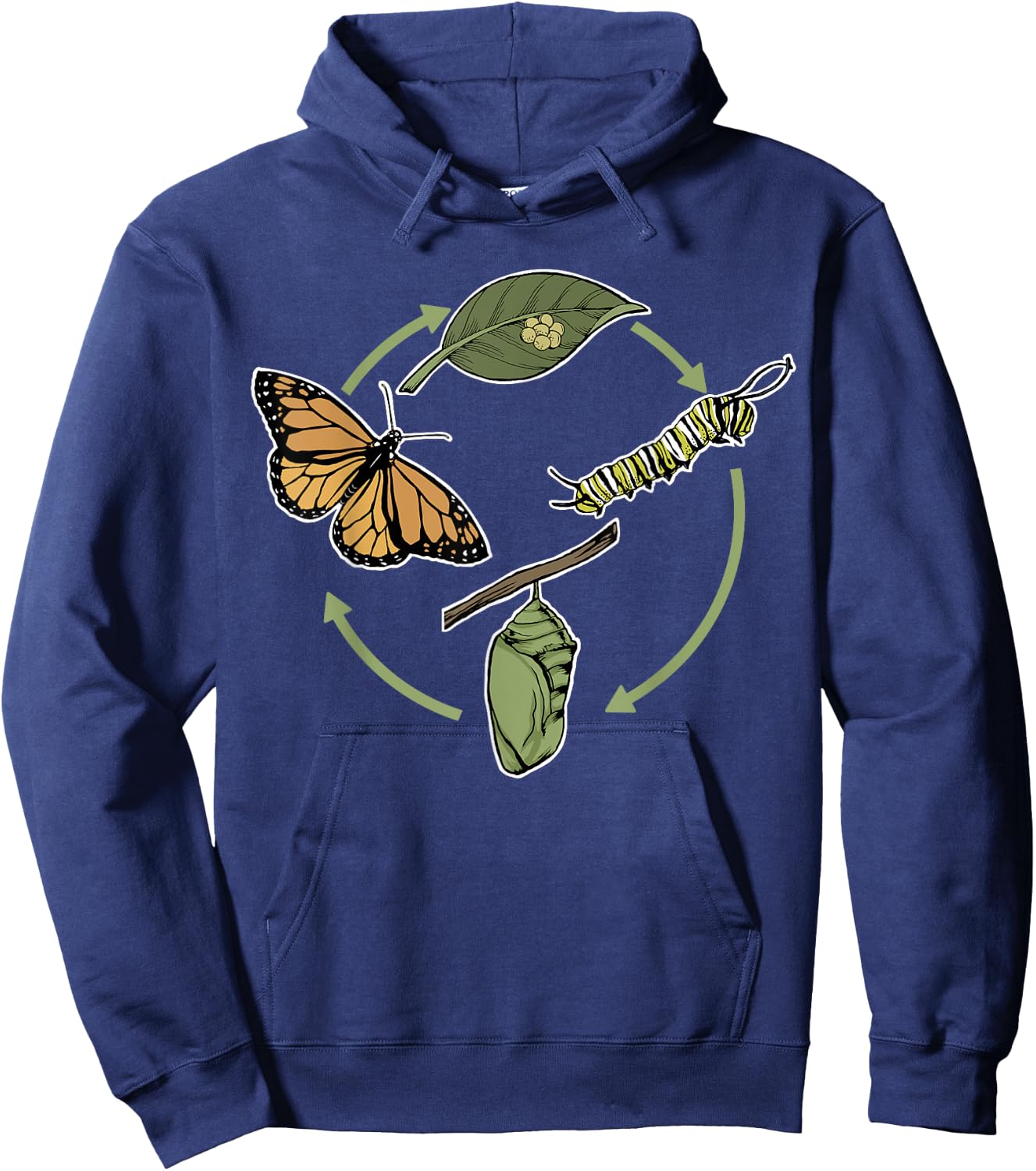 Monarch Butterfly Evolution Cute Butterfly Hoodie - Hoodie | Navy