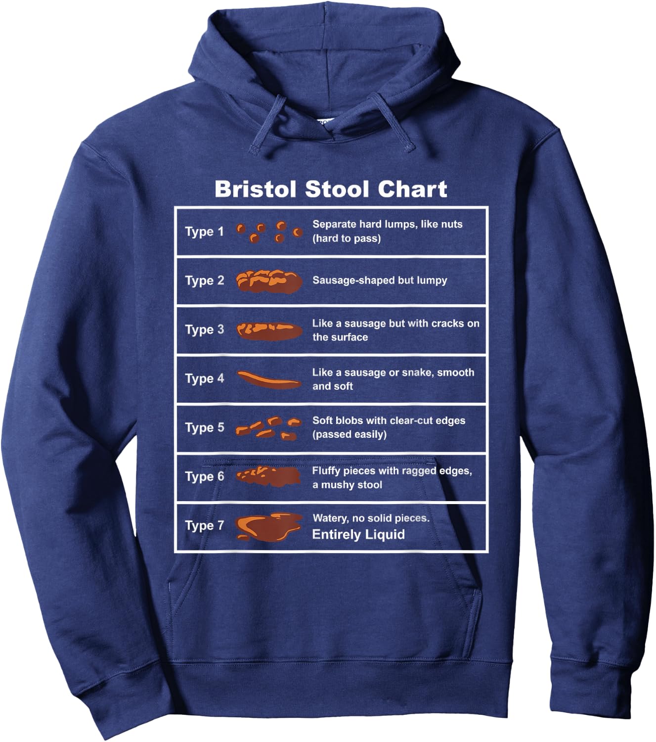 Bristol Stool Chart Bristol Stool Type Hoodie - Hoodie | Navy
