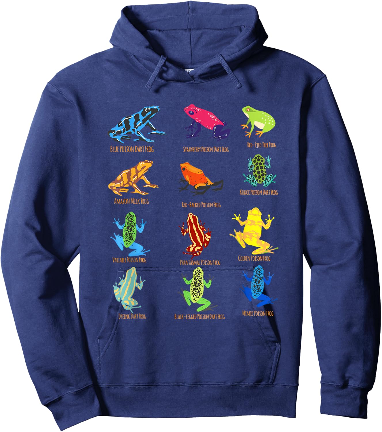 dart Frogs identification chart for Frog Lovers Hoodie - Hoodie | Navy