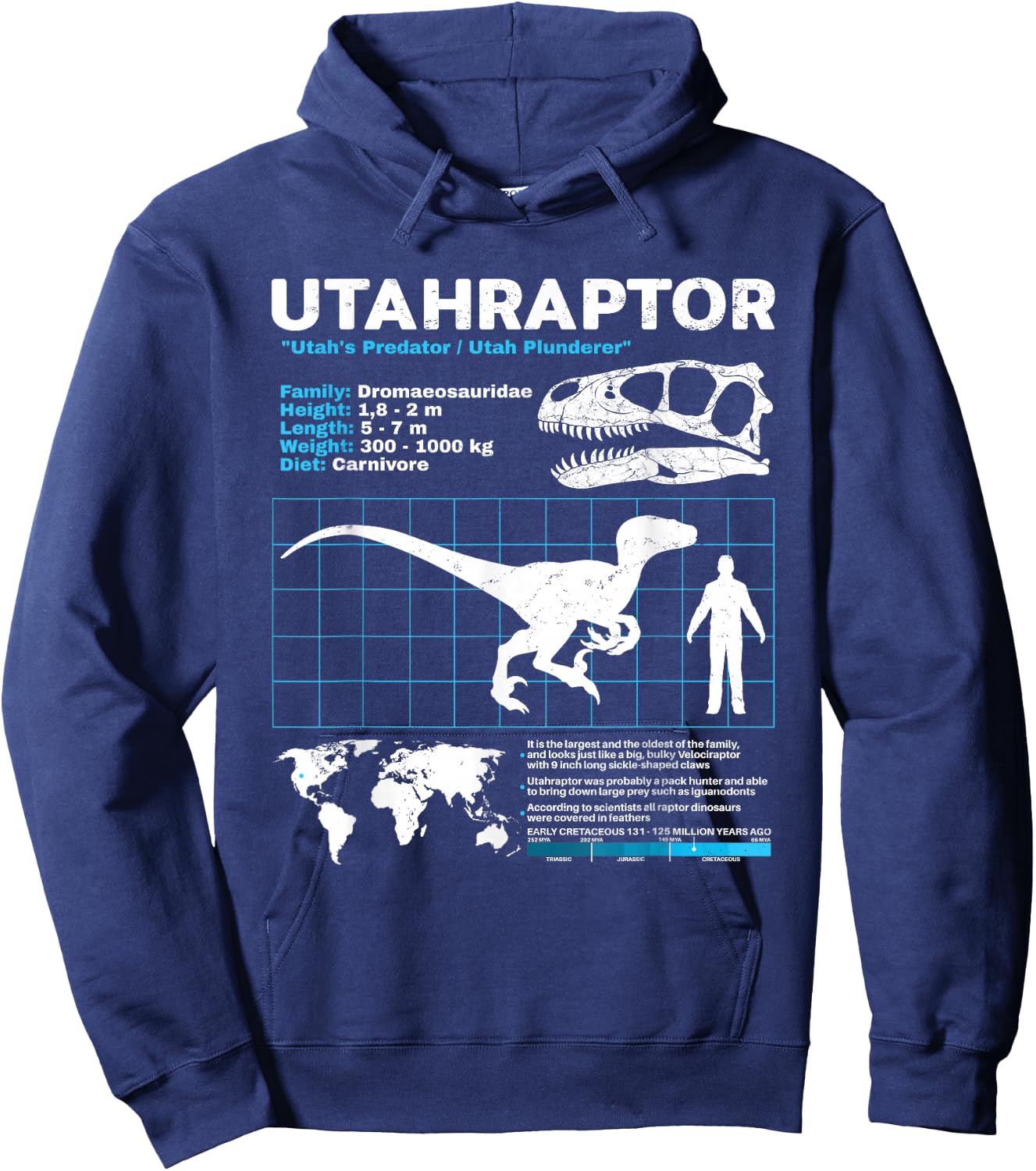 Utahraptor fact sheet Dinosaur Facts Hoodie - Hoodie | Navy