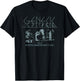 Genesis North American Tour 74 Rock Band Music