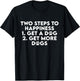Two Steps to Happiness 1 Get A Dog 2 Get More Dogs Funny