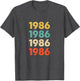1986 Birthday