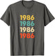 1986 Birthday