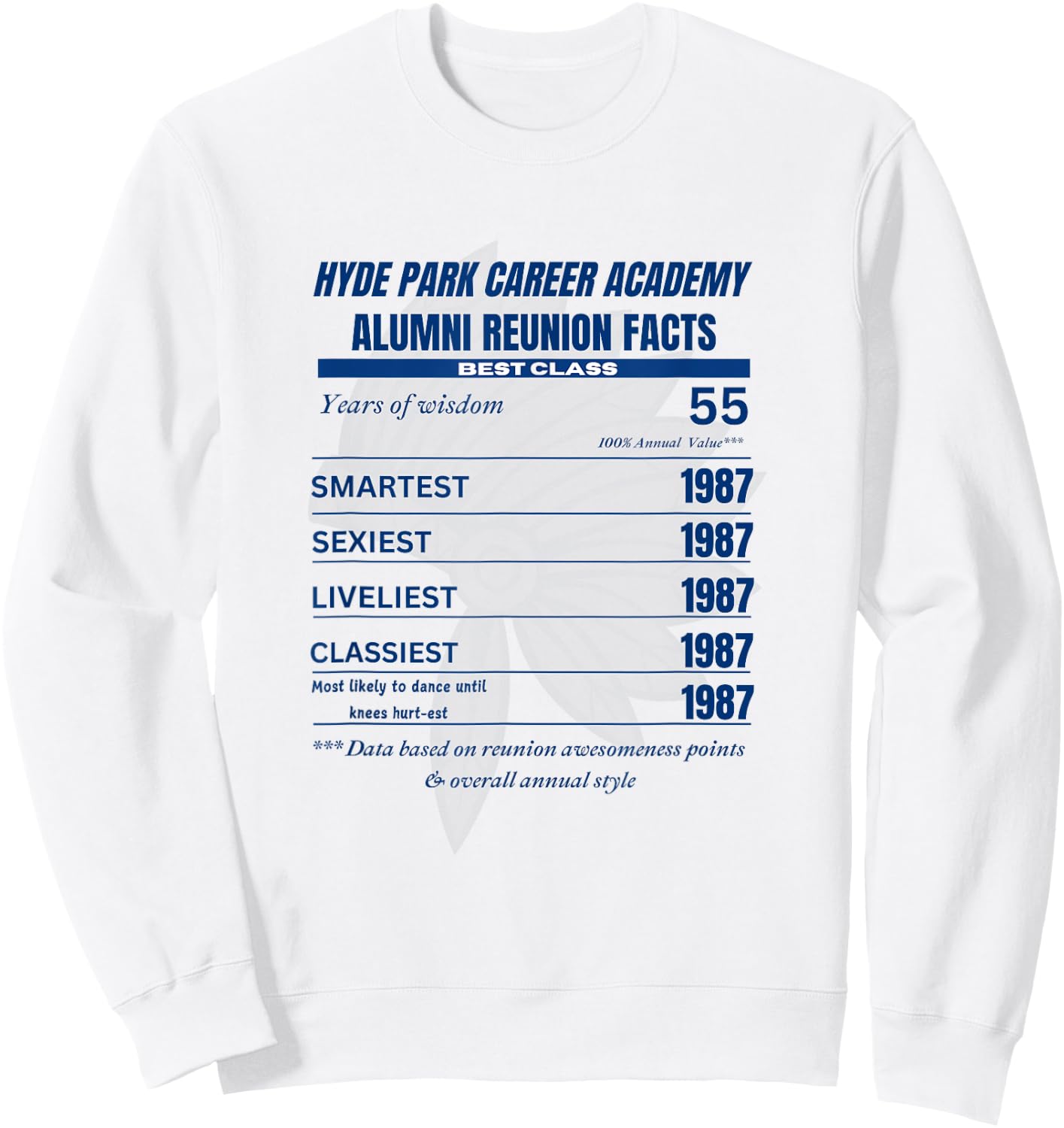 Specialty Alumni Annual Reunion Sweatshirt - Sweatshirt | White