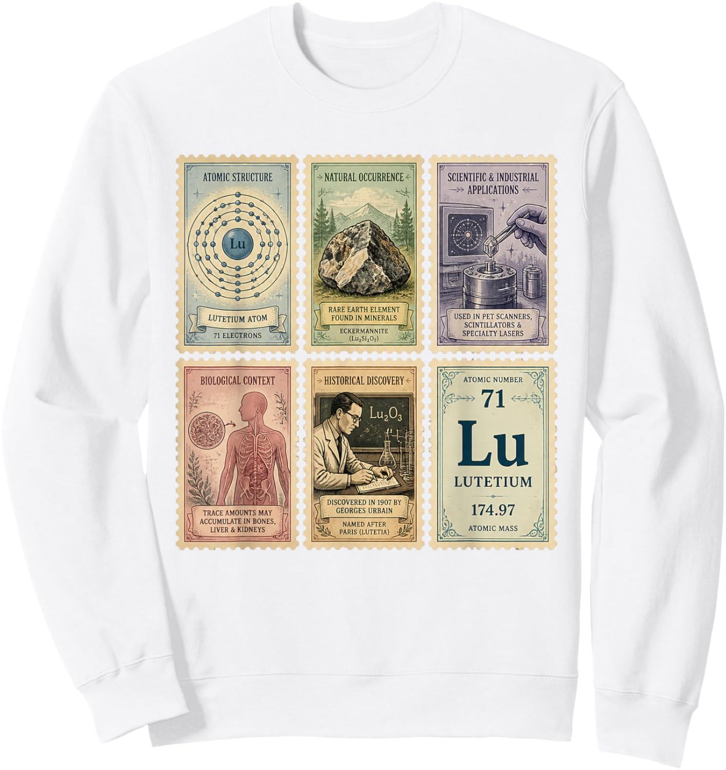 Vintage Stamp Periodic Table Lu Lutetium Sweatshirt - Sweatshirt | White