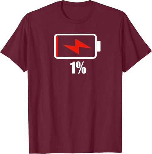 Battery 1% remaining Battery low battery low dead
