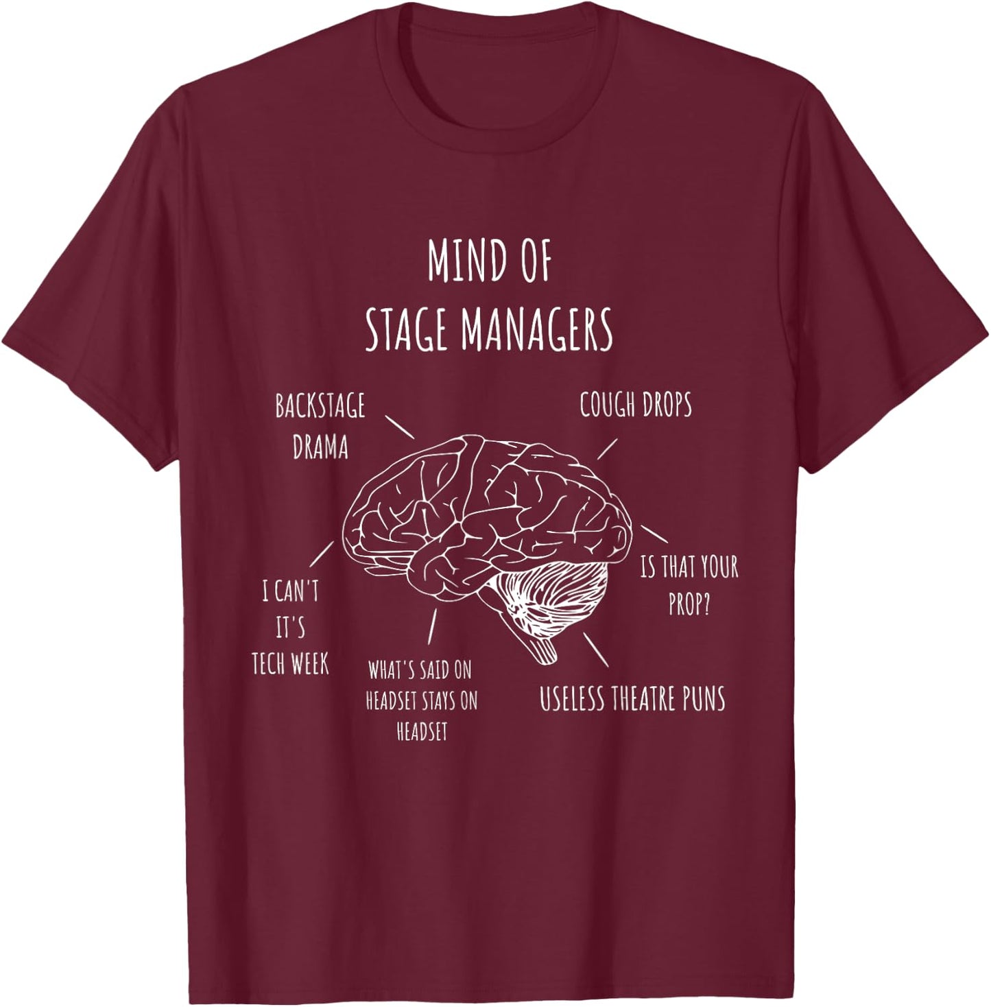 Theatre Mind Of Stage Manager Broadway Musical Theater T-Shirt - T-Shirt | Maroon