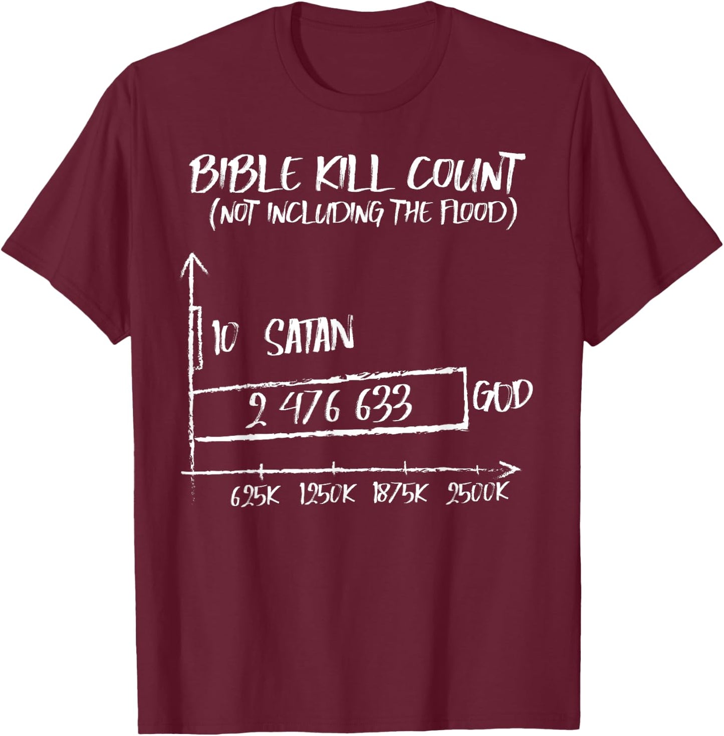 Funny Bible Kill Count God Satan T-Shirt - T-Shirt | Maroon