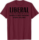 Liberal Lacking In Basic Education Reason & Logic (on back) T-Shirt - T-Shirt | Maroon