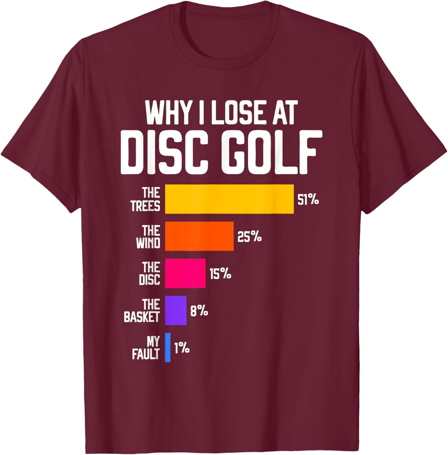 Why I Lose at Disc Golf Funny Frisbee Excuses T-Shirt - T-Shirt | Maroon