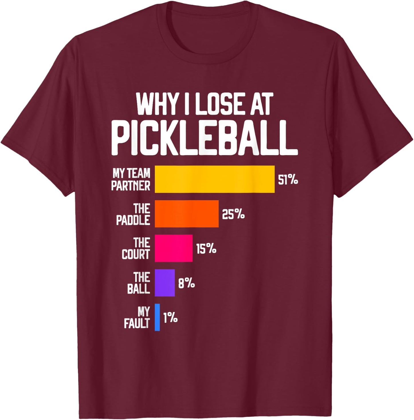 Funny Pickleball Humor : Why I Lose - Black, Classic Fit, , Short Sleeve T-Shirt - T-Shirt | Maroon