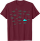 Fish Swim Against The Current In The Sea - Think Differently T-Shirt - T-Shirt | Maroon
