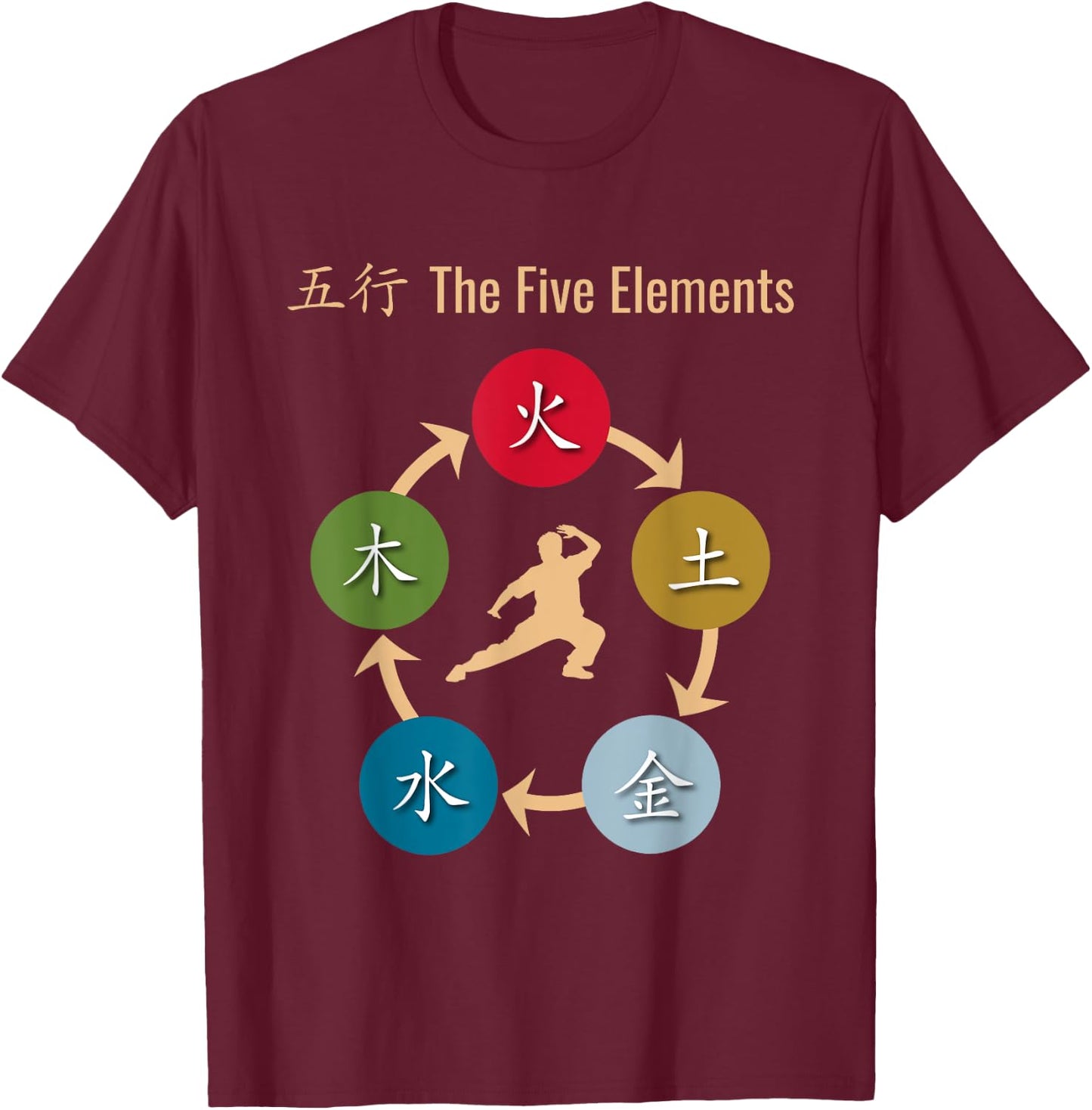 Wu Xing Five Elements Qigong T-Shirt - T-Shirt | Maroon