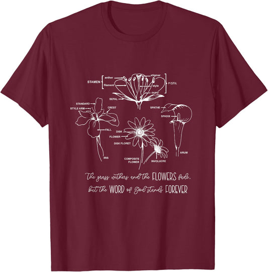 Parts of a Flower Classical Conversations Cycle 1 Shirt T-Shirt - T-Shirt | Maroon