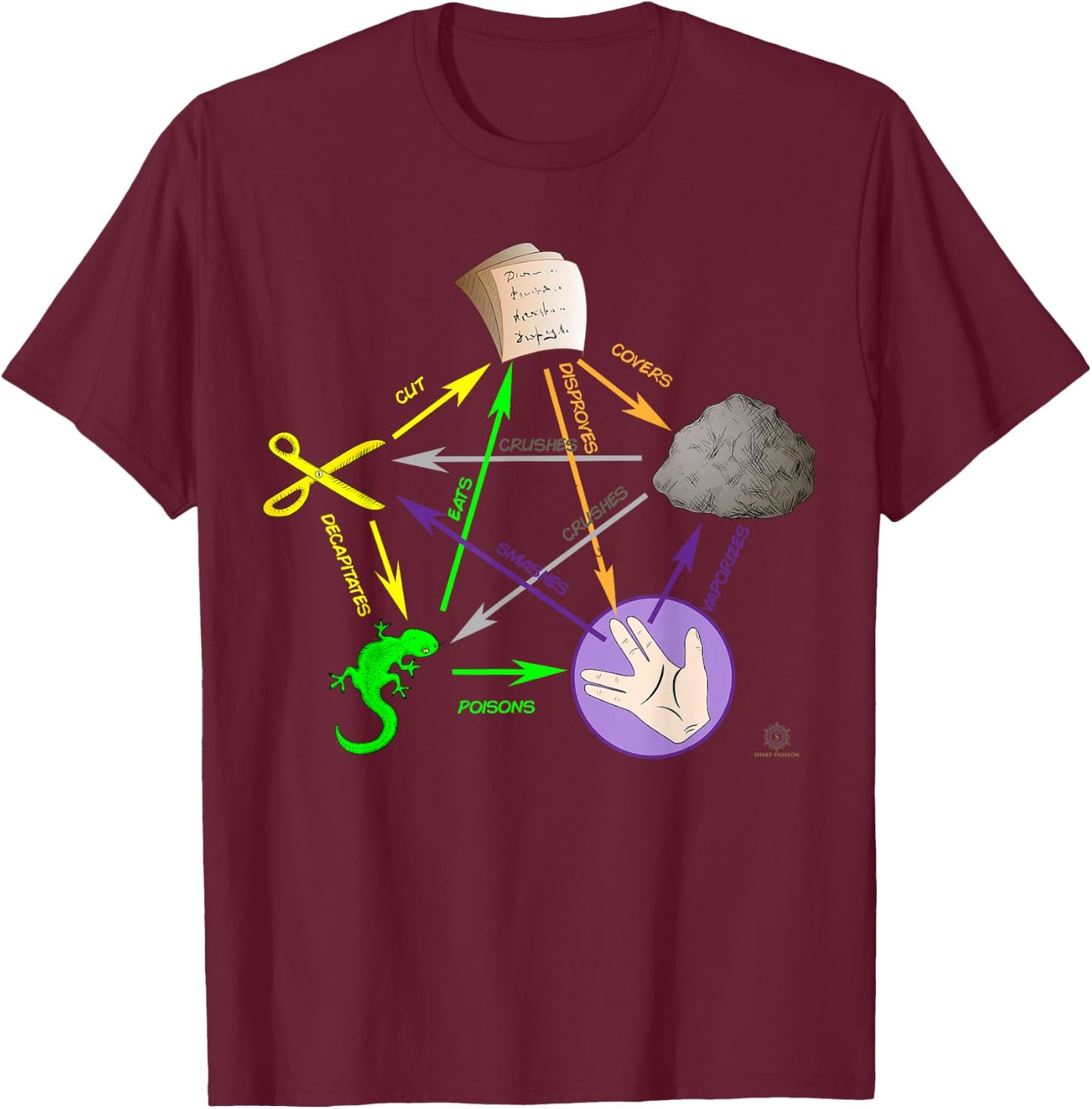 Big Bang Rock Paper Scissors Lizard T-Shirt - T-Shirt | Maroon
