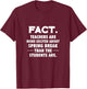 Spring Break Teachers School Summer Vacation T-Shirt - T-Shirt | Maroon
