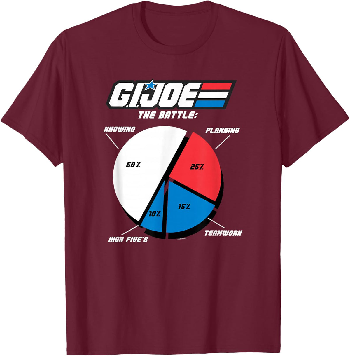 G.I. Joe A Real American Hero The Battle Plan Pie Chart T-Shirt - T-Shirt | Maroon