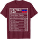 Haitian Dad Nutrition Facts National Pride Father's Day T-Shirt - T-Shirt | Maroon