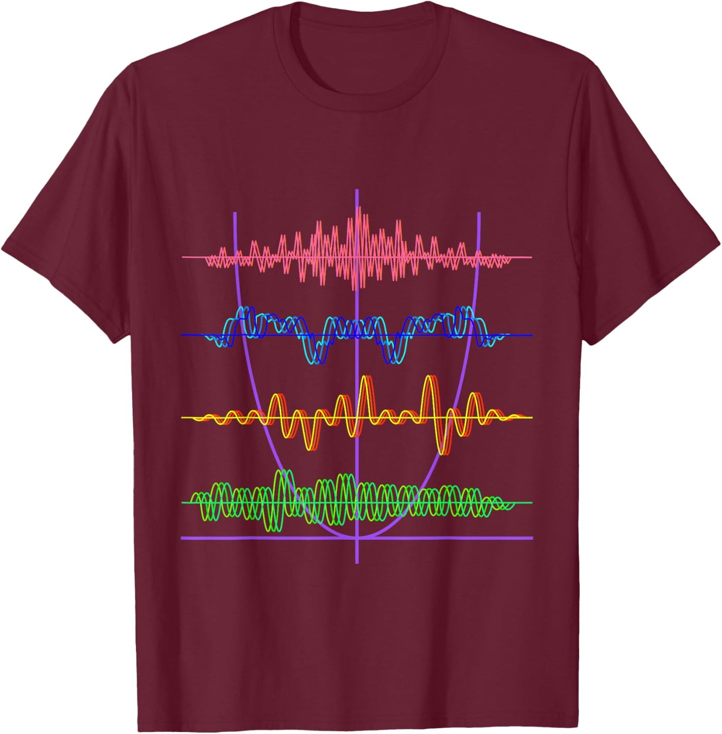 Vibrant Physics Waveforms Science Sound Waves T-Shirt - T-Shirt | Maroon
