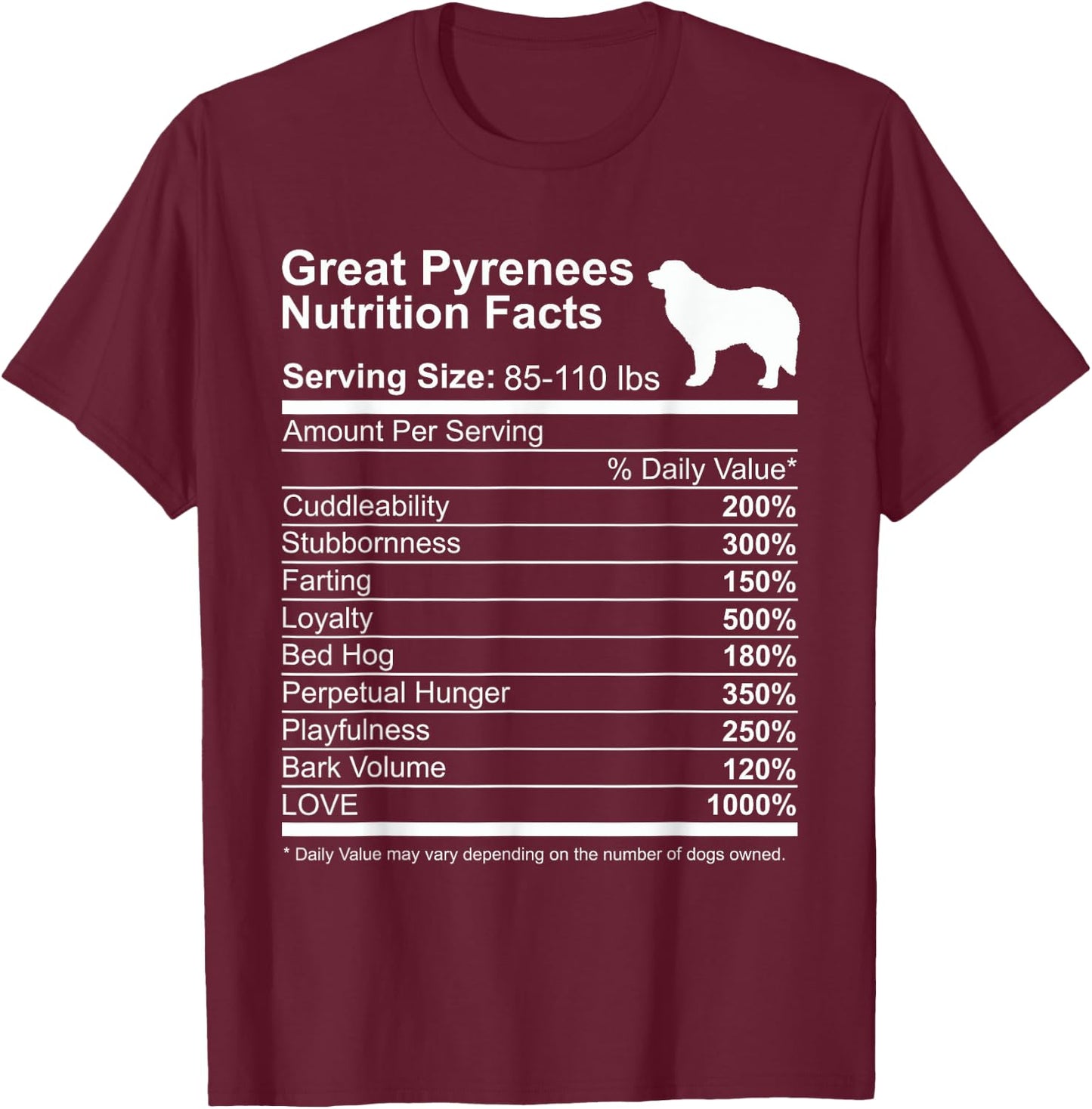 Funny Great Pyrenees Nutrition Facts Dog Lover PYR Dog Mom T-Shirt - T-Shirt | Maroon