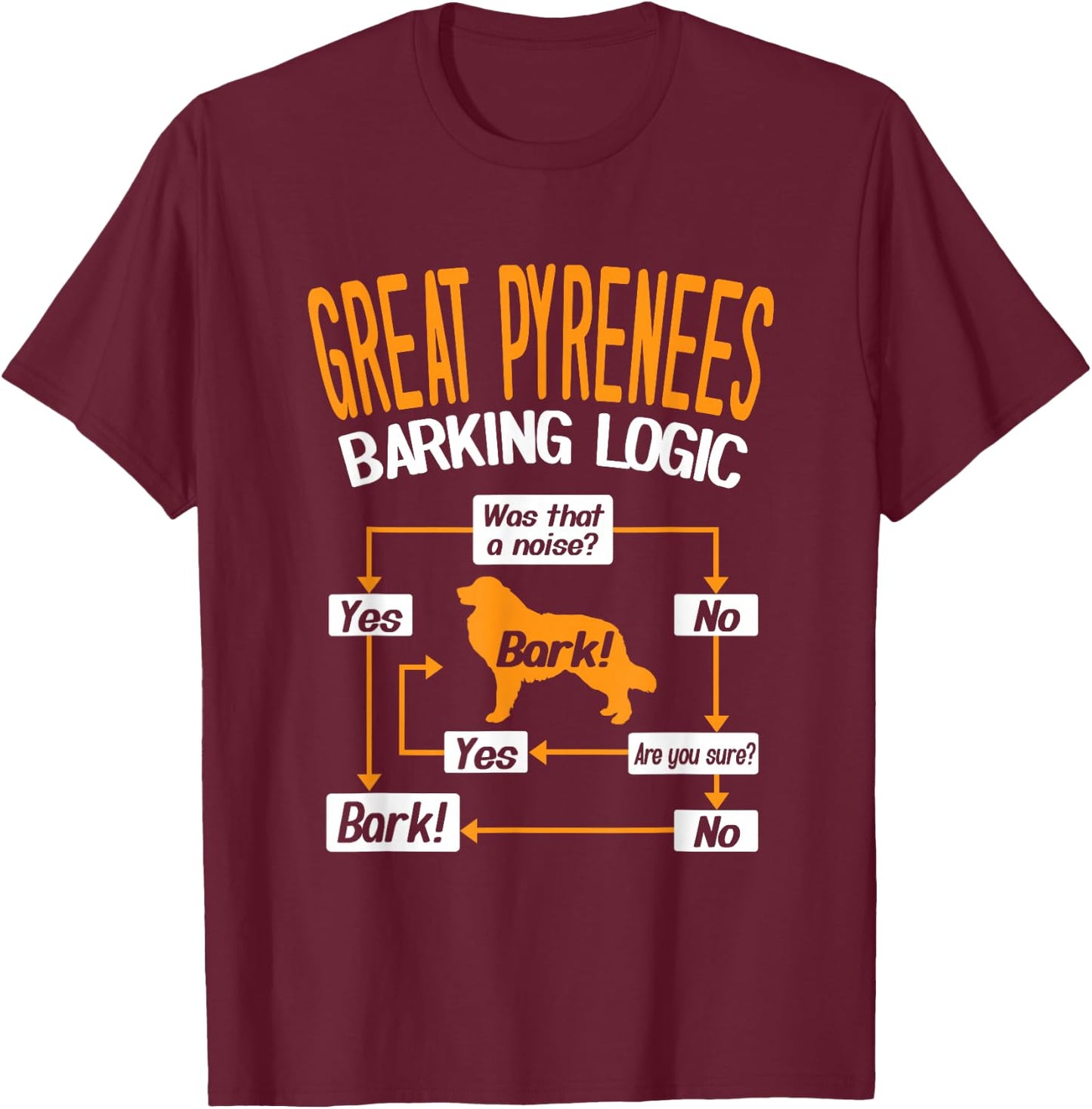 Great Pyrenees Barking Logic Funny Dog Lover T-Shirt - T-Shirt | Maroon