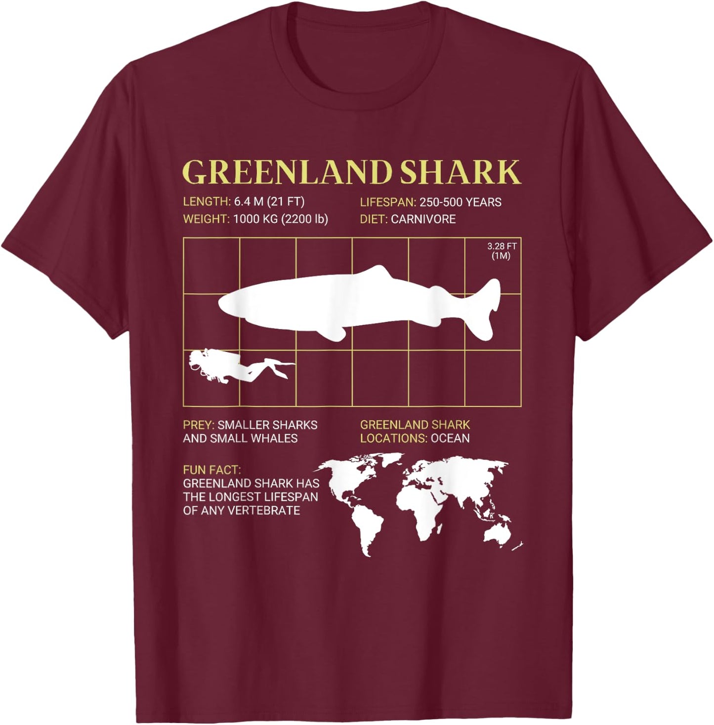 Greenland Shark Enthusiast T-Shirt - T-Shirt | Maroon