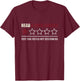 Funny Head & Neck Cancer Would Not Recommend Survivor T-Shirt - T-Shirt | Maroon