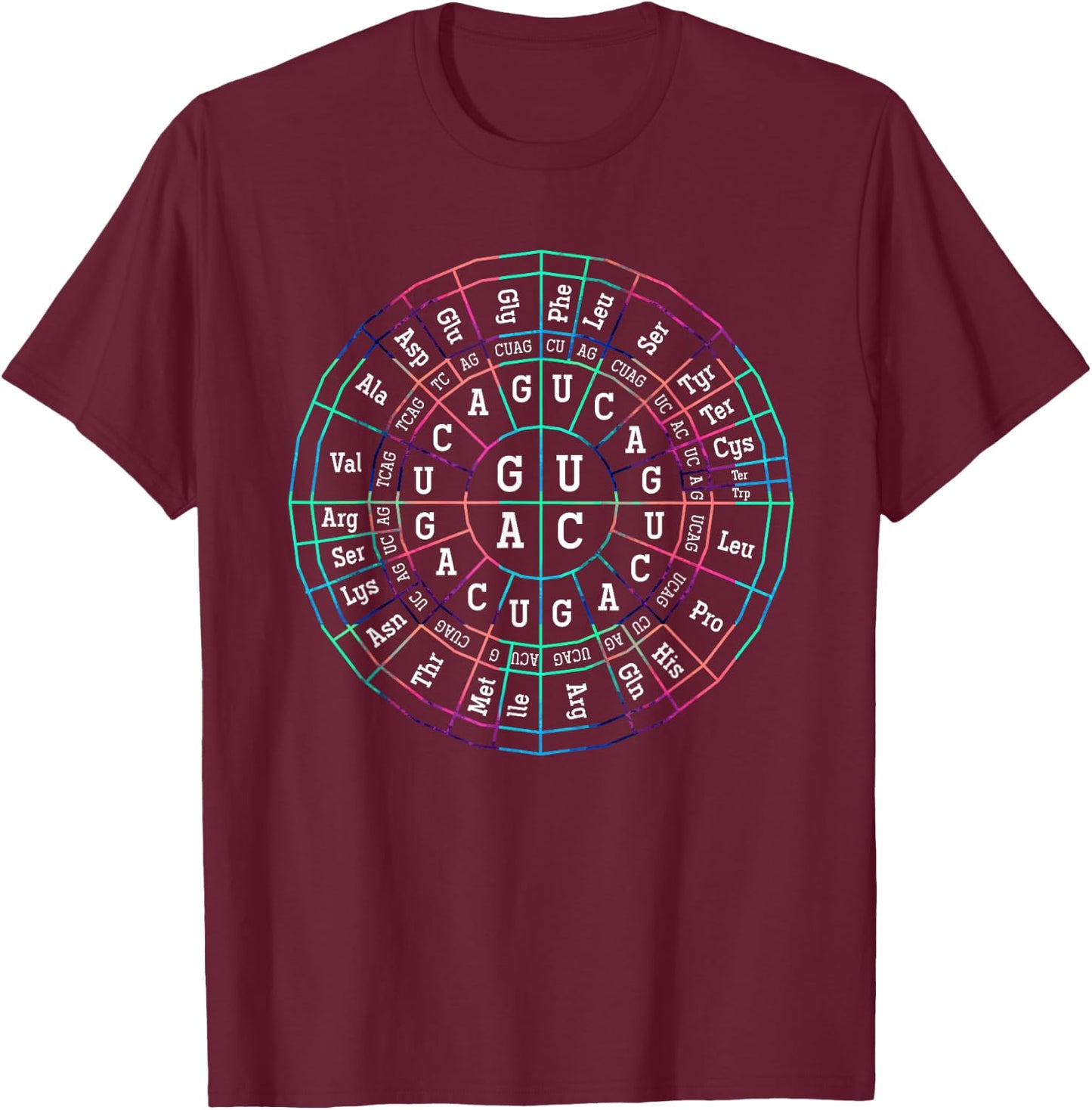 Genetic Code Biology T-Shirt - T-Shirt | Maroon