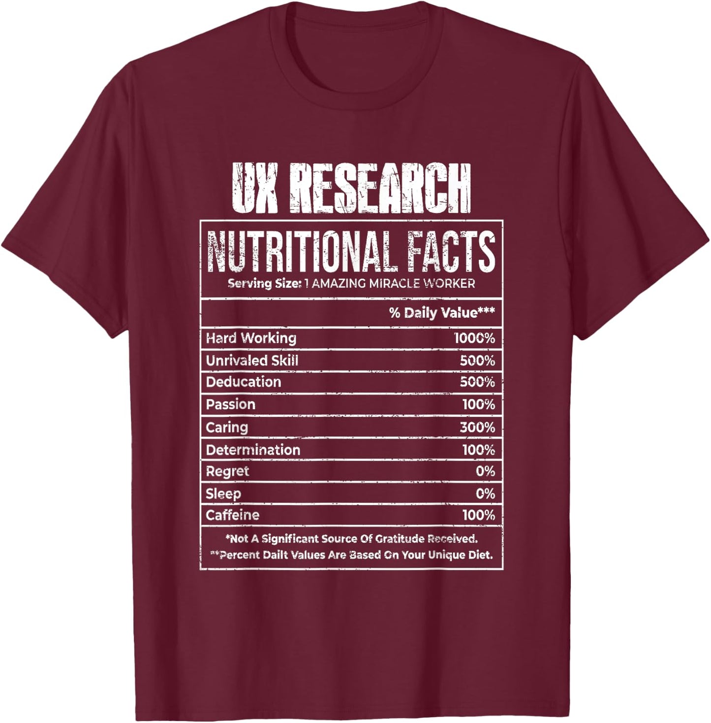 Nutritional Facts Ux Research Job Tittle T-Shirt - T-Shirt | Maroon