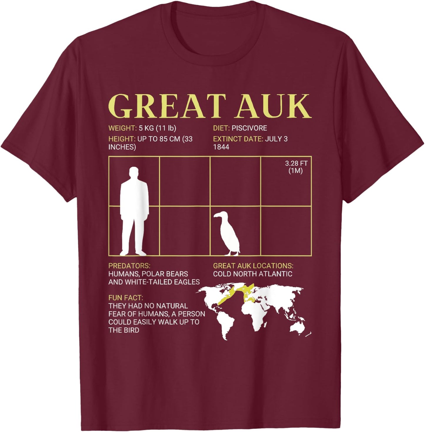 Great Auk Extinct Flightless Bird Penguin T-Shirt - T-Shirt | Maroon