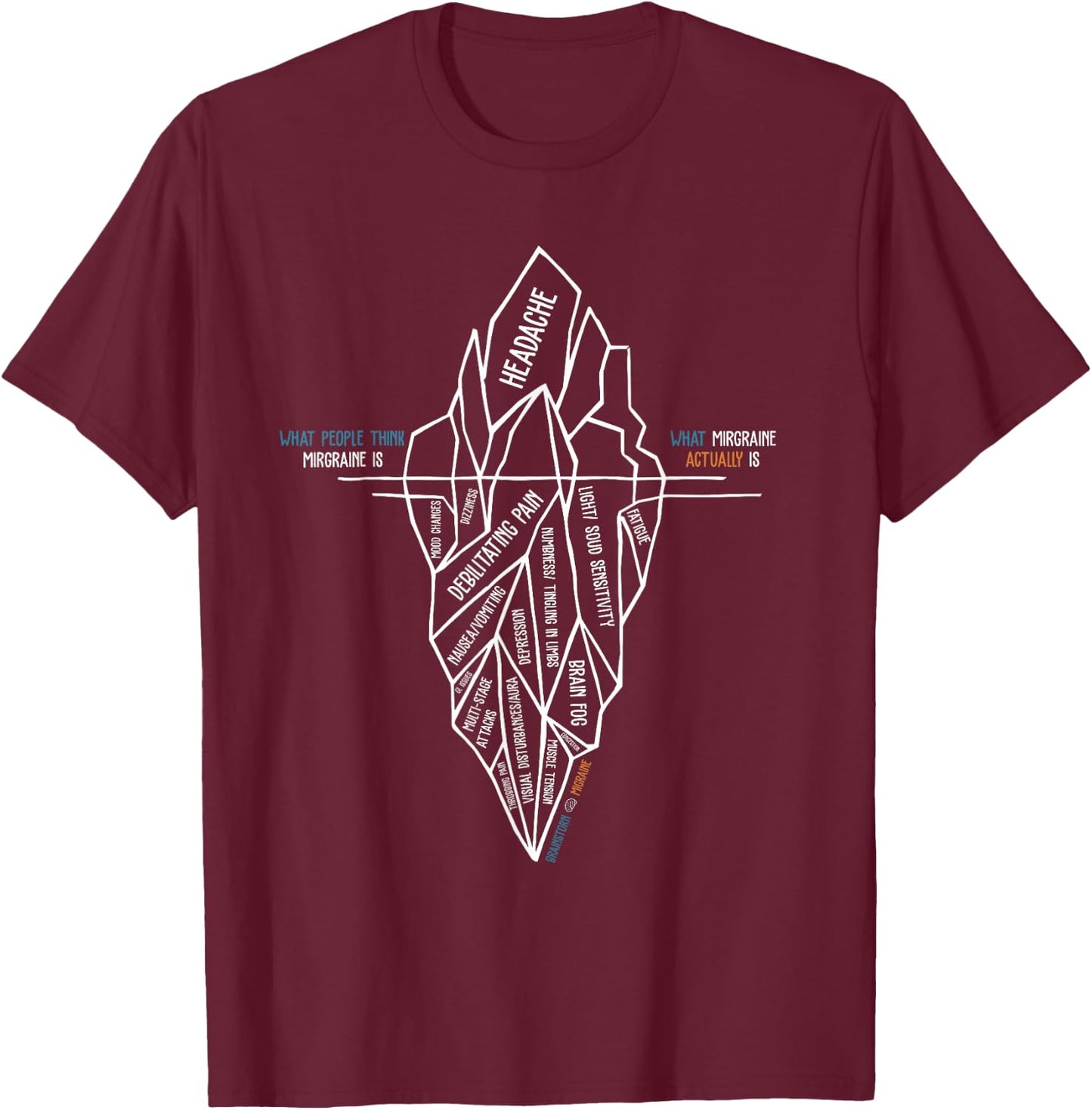 Chronic Migraine Awareness Month Purple Ribbon Support T-Shirt - T-Shirt | Maroon