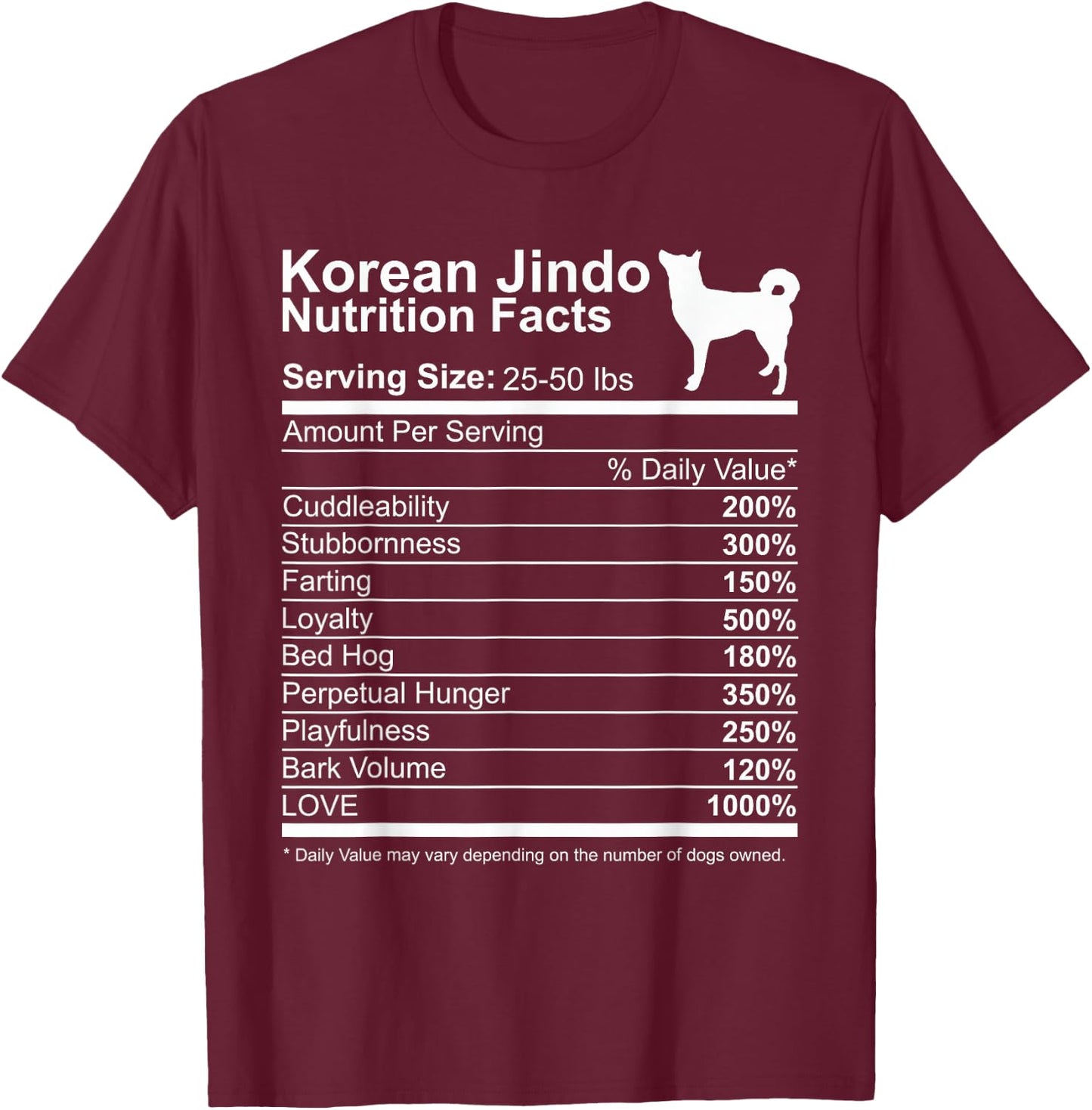 Funny Sayings for Korean Jindo Lovers Dog Dad Korean Jindo Dog Lover Dog Mom T-Shirt - T-Shirt | Maroon