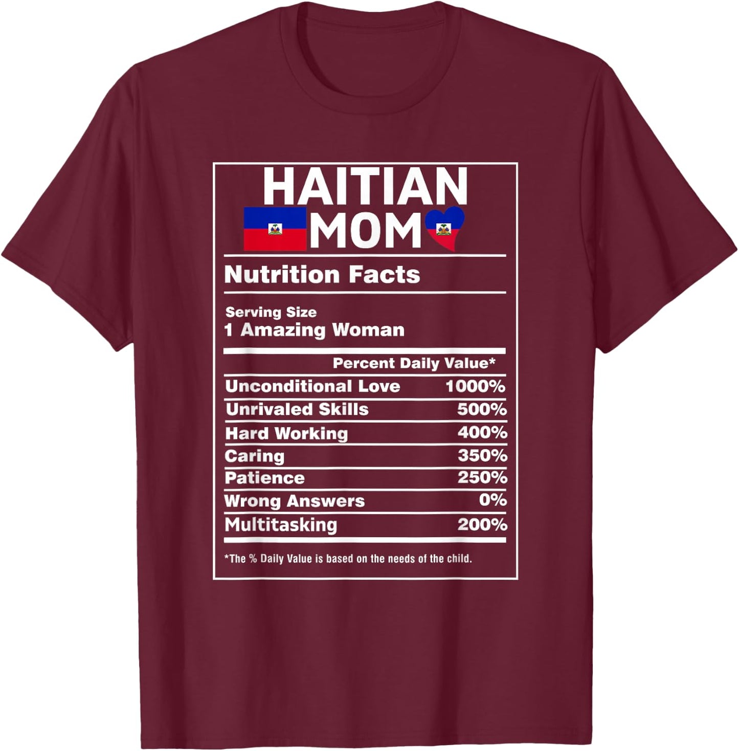 Haitian Mom Nutrition Facts Women Haiti Flag Pride Ayiti Mom T-Shirt - T-Shirt | Maroon