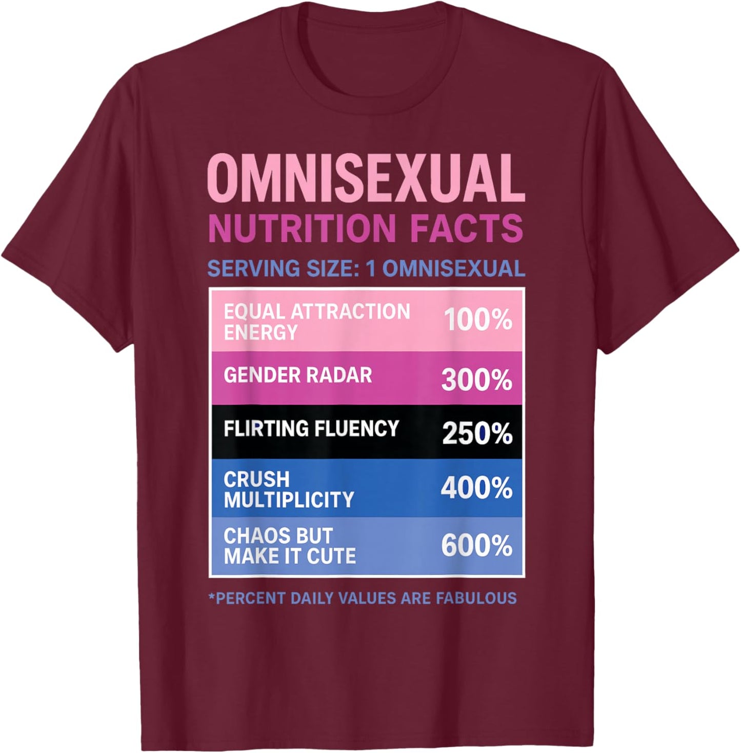 Funny Omnisexual Facts T-Shirt - T-Shirt | Maroon