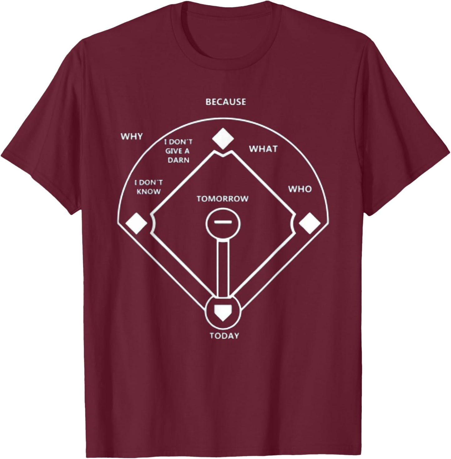 Who's On First? - Classic Baseball Joke T-Shirt - T-Shirt | Maroon