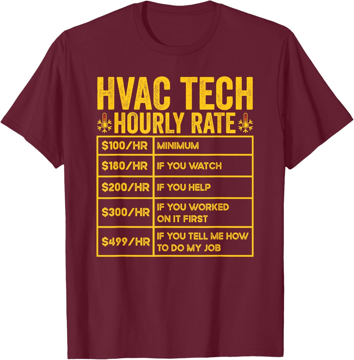HVAC Tech Hourly Rate HVAC Technician Repairman T-Shirt - T-Shirt | Maroon