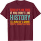 Funny It's Ok If You Don't Like History Lovers T-Shirt - T-Shirt | Maroon