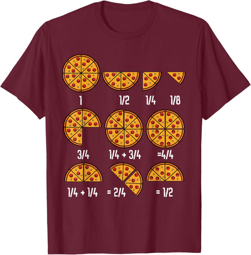Pizza Maths Fractional Calculation Italian Food Kitchen