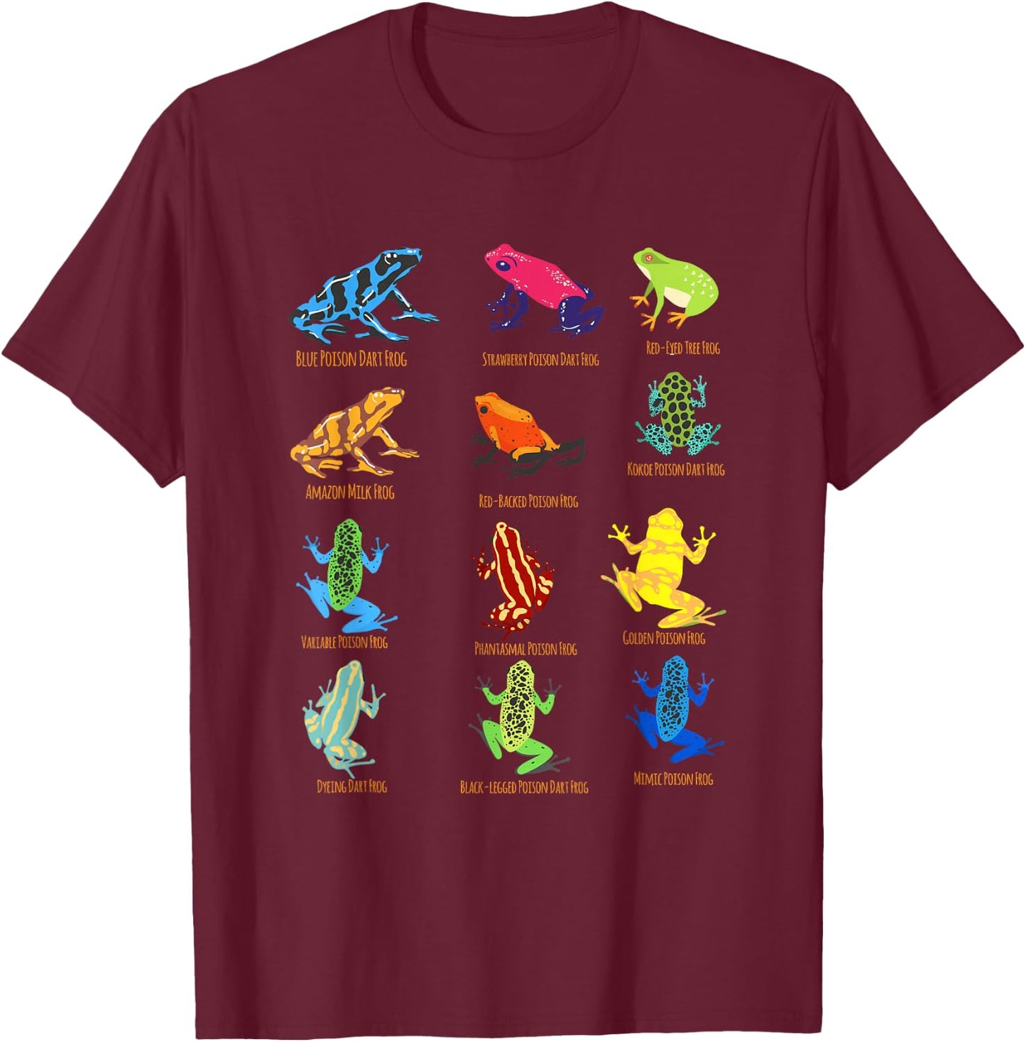 dart Frogs identification chart for Frog Lovers T-Shirt - T-Shirt | Maroon