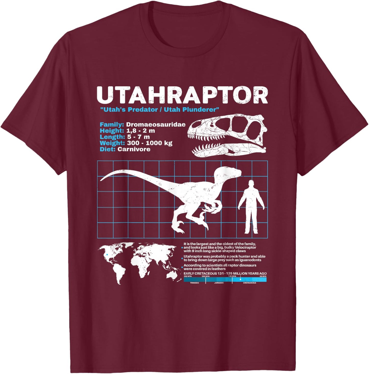 Utahraptor fact sheet Dinosaur Facts T-Shirt - T-Shirt | Maroon