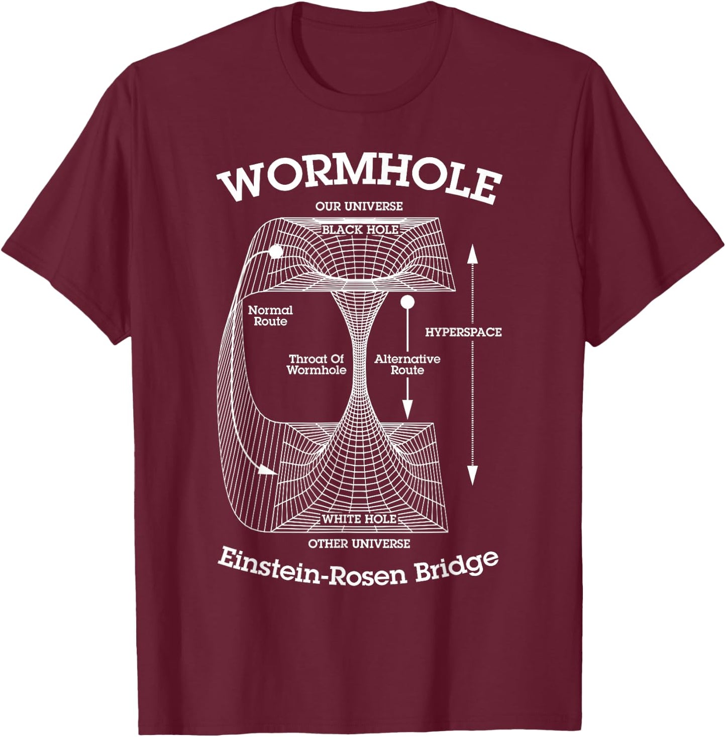 Grandio Design Funny Scientific Science Gifts -Adults, -Kids Wormhole Einstein-Rosen Bridge Black Hole Hyperspace Physics T-Shirt - T-Shirt | Maroon