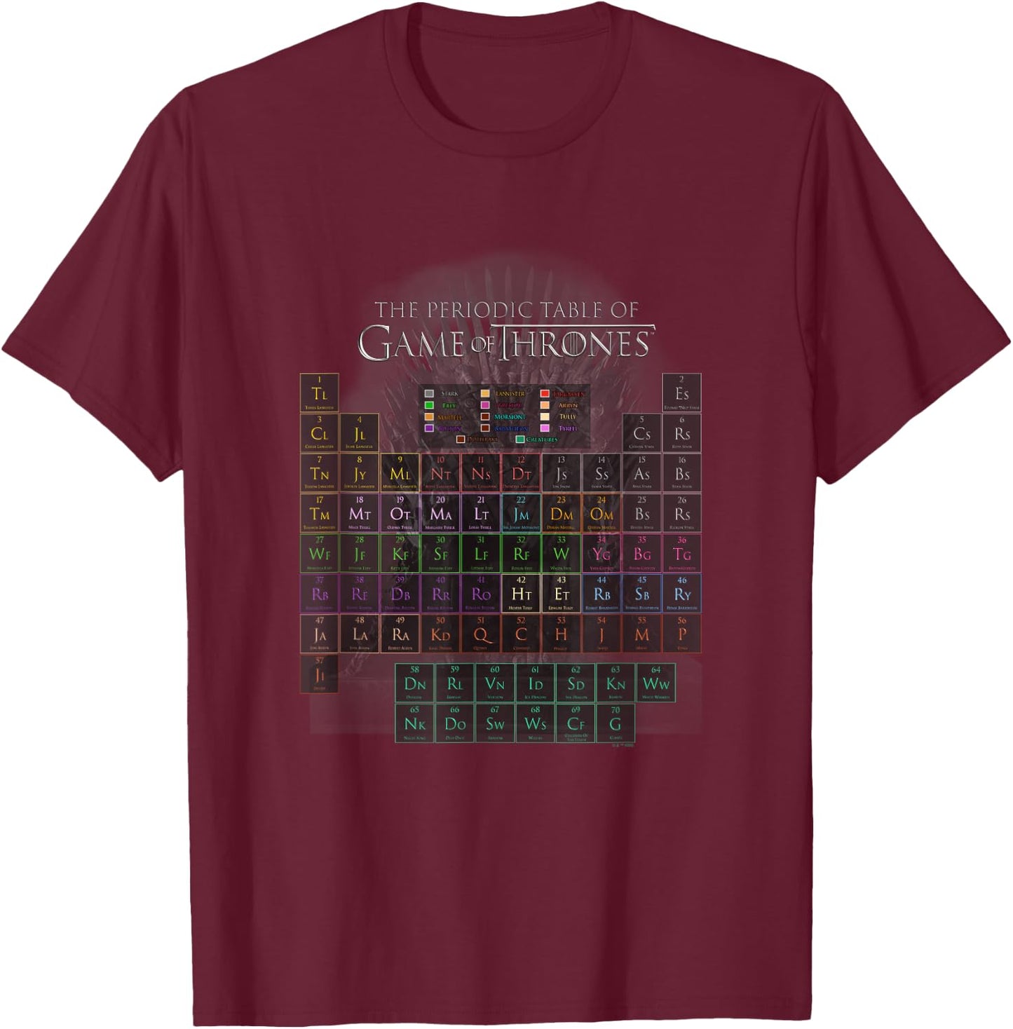 Game Of Thrones Periodic Table Character Chart Neon Vintage T-Shirt - T-Shirt | Maroon