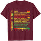 Juneteenth Dream Like Martin Black History Leaders Art T-Shirt - T-Shirt | Maroon